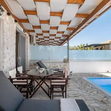 Goudis * Цукаладес